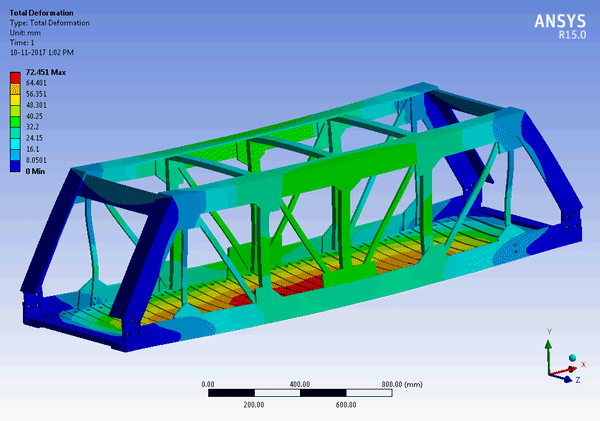 简易桁架桥模型