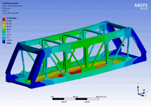 简易桁架桥模型缩略图