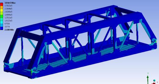 简易桁架桥模型缩略图