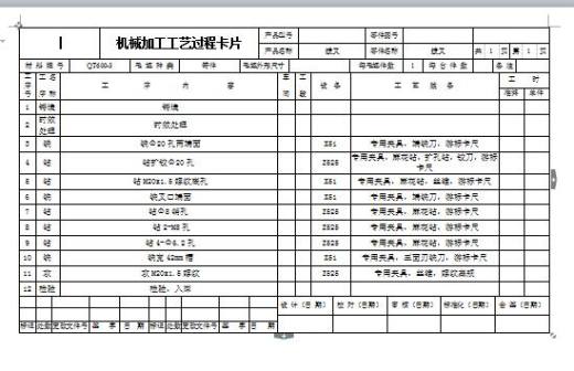JS54双拨叉加工工艺规程及铣槽夹具设计缩略图