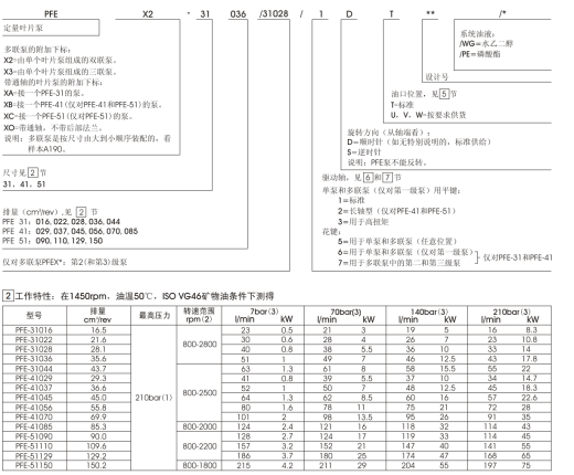 冲击压路机液压系统设计（CAD+说明书+油路仿真）缩略图