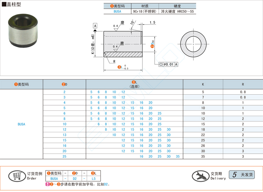 精密衬套-直柱型@BUSA