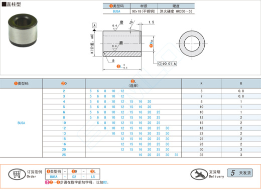 精密衬套-直柱型@BUSA缩略图