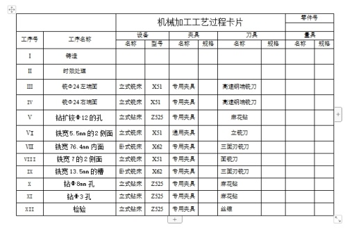 变速叉的铣宽7侧面夹具设计及加工工艺装备含4张CAD图缩略图