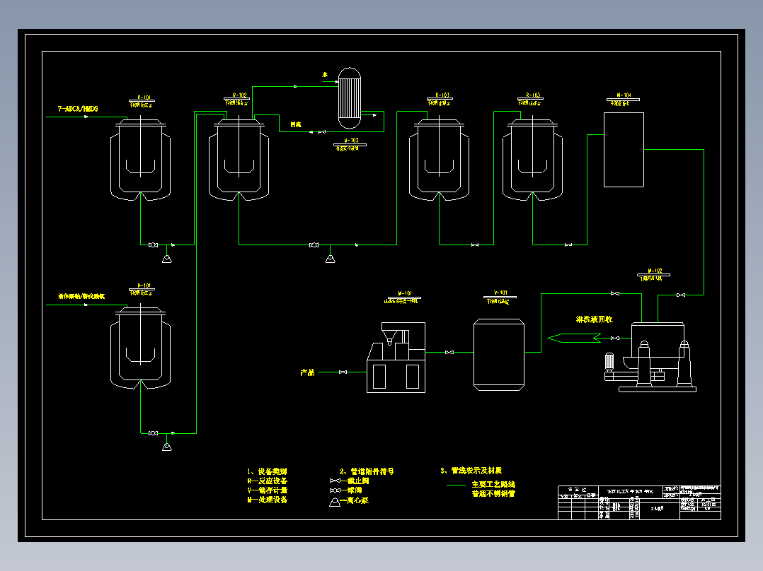 年产500吨头孢拉定原料药的生产工艺