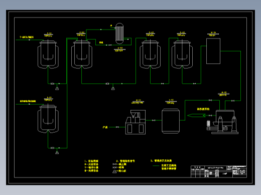 年产500吨头孢拉定原料药的生产工艺
