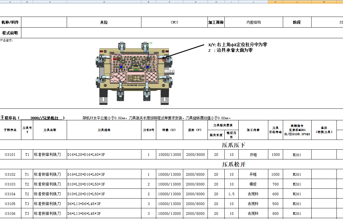 THINKPAD电脑键盘框铣内腔程序模型