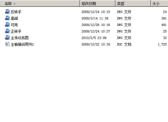 CA6140型普通车床主轴箱设计 含CAD图纸说明文档参考