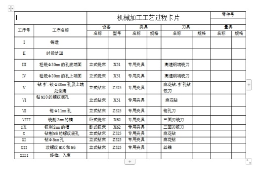 支架的加工工艺及铣Φ30孔上端面夹具设计-工装含4张CAD图-版本2缩略图