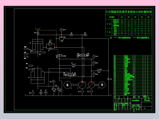 大台面液压机的液压系统设计（CAD+说明书）