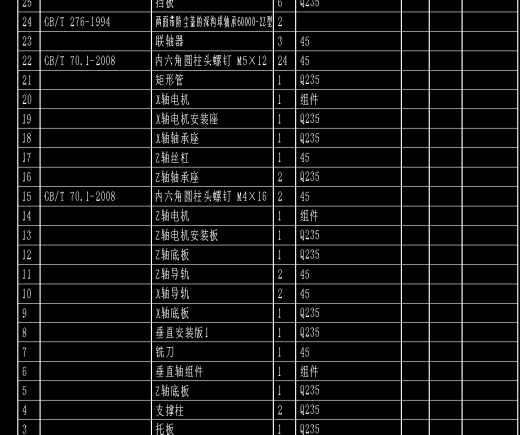 三轴数控铣床缩略图
