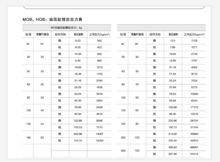 精达油水分离器冲孔机sw19可编辑