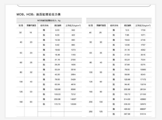 精达油水分离器冲孔机sw19可编辑缩略图