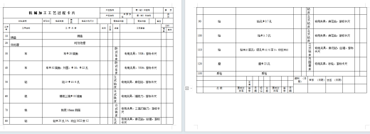 总泵缸体的钻2-ф10.5孔夹具设计及加工工艺装备含4张CAD图缩略图