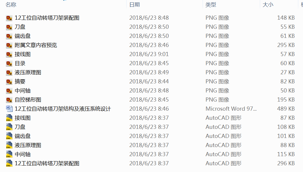12工位自动转塔刀架结构及液压系统设计==467924=300