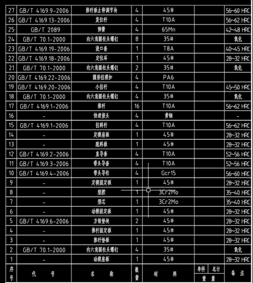 齿轮注塑模具缩略图