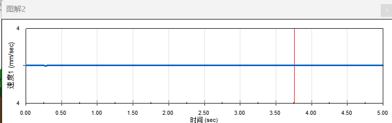 涡轮蜗杆升降机械手