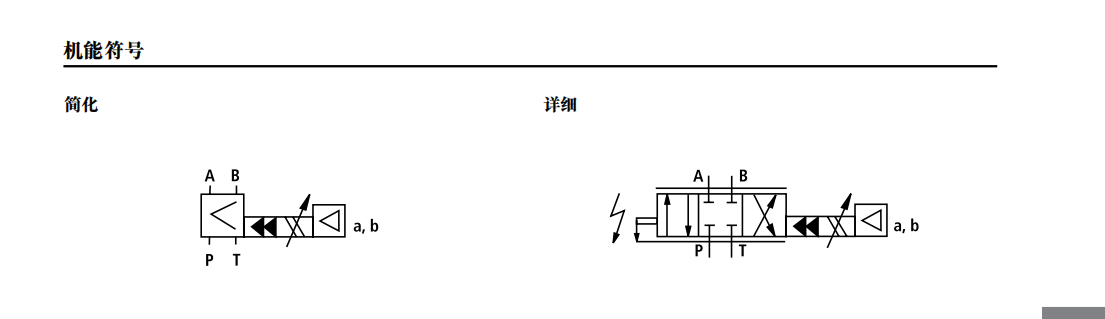 海上火箭发射稳定平台液压系统设计（SW+CAD+说明书）