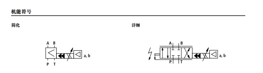 海上火箭发射稳定平台液压系统设计（SW+CAD+说明书）缩略图