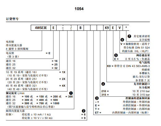 海上火箭发射稳定平台液压系统设计（SW+CAD+说明书）缩略图