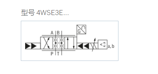 海上火箭发射稳定平台液压系统设计（SW+CAD+说明书）缩略图