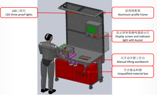 注塑件探针检测sw20可编辑缩略图