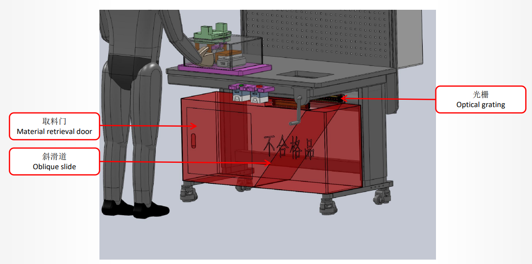 注塑件探针检测sw20可编辑
