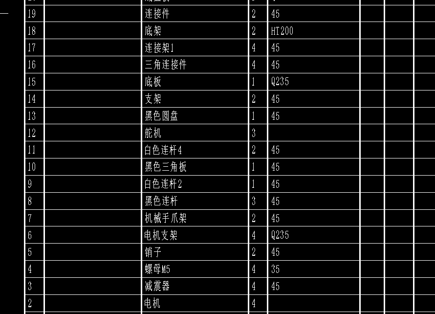 智能物流小车CAD