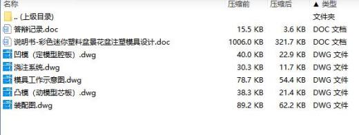 彩色迷你塑料盆景花盆注塑模具设计含5张CAD图缩略图
