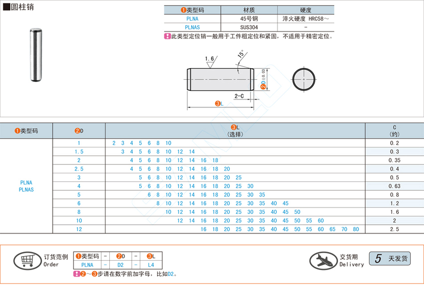 粗定位用圆柱销@PLNA PLNAS
