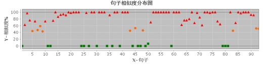 平行四边形双足步行机器人的设计与研究缩略图