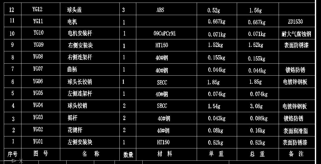 W066-基于ADAMS的汽车雨刮器设计优化