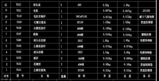 W066-基于ADAMS的汽车雨刮器设计优化缩略图