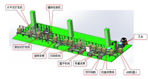 厦门天马打包线sw16可编辑缩略图