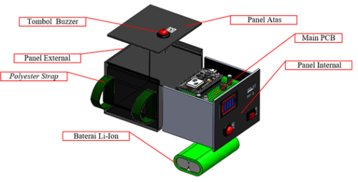 基于物联网的输液指示器面板缩略图