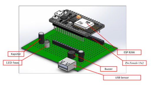 基于物联网的输液指示器面板缩略图