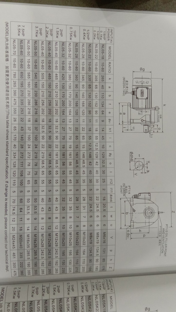 齿轮马达