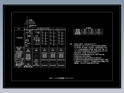 图27-3  0.4kV系统配置图（PB-3-D1-03）