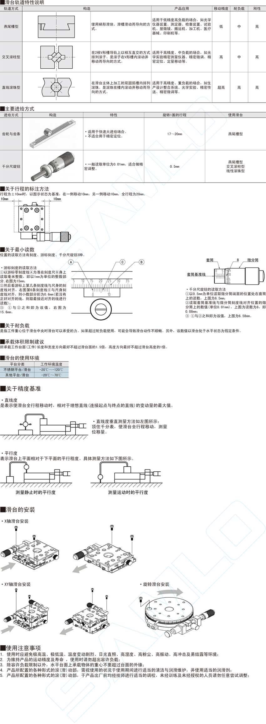 交叉滚柱型XY轴滑台-120X120@CGZY120 LGZY120 RGZY120