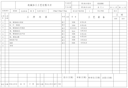CA6140车床831006拔叉设计图CAD+说明书缩略图