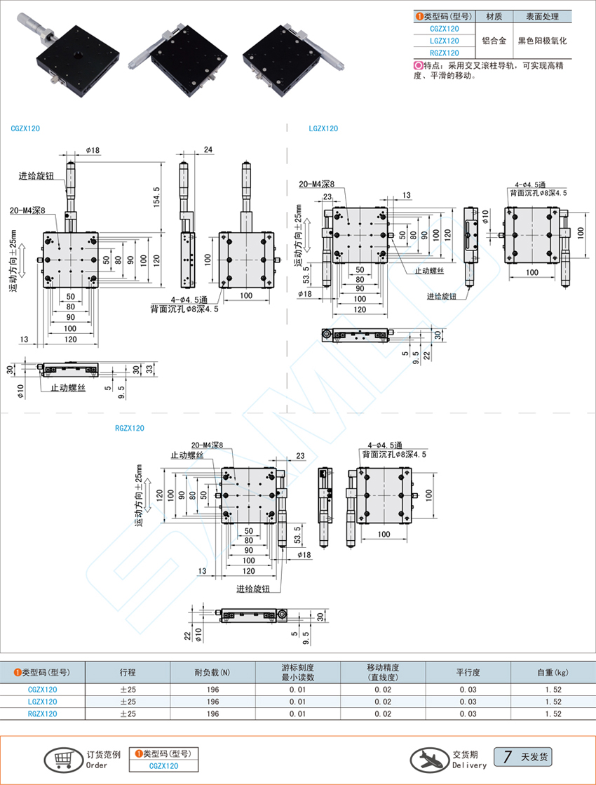 交叉滚柱型X轴滑台-120X120@CGZX120 LGZX120 RGZX120