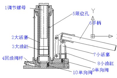 液压千斤顶_A毕业设计