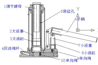 液压千斤顶_A毕业设计缩略图