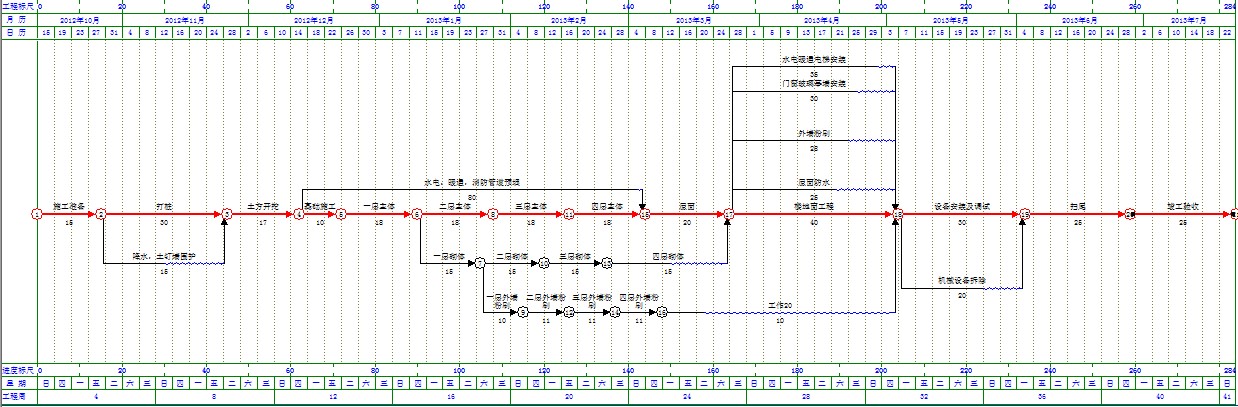【4层】2700O框架办公楼施工组织设计45页（开题报告、任务书、中英翻译、建筑图