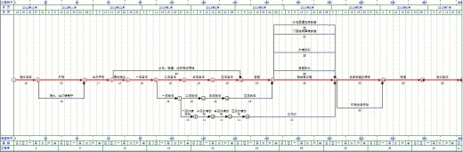 【4层】2700O框架办公楼施工组织设计45页（开题报告、任务书、中英翻译、建筑图缩略图