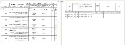 CA10B解放汽车中间轴轴承支架的钻两侧φ13孔夹具设计及加工工艺装备-气动夹紧含4张CAD图缩略图