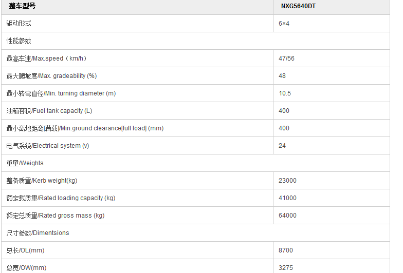 592 重型自卸车设计(底盘设计)（有cad图）