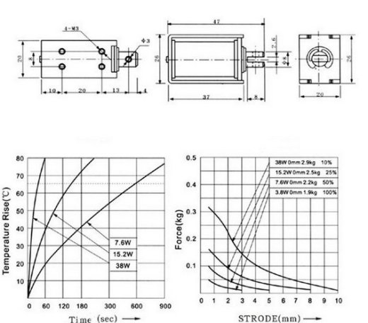 推拉电磁阀缩略图