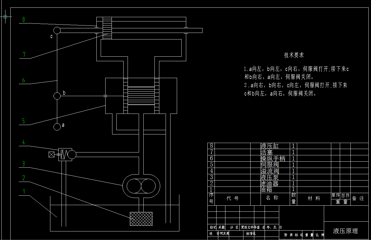 0075-工艺夹具-尾座体加工工艺