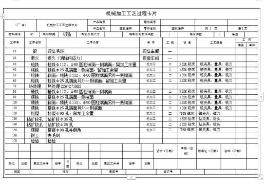 弯头三轴-三孔连杆的钻Φ35H6孔的夹具设计及加工工艺装备规程含非标8张CAD图缩略图